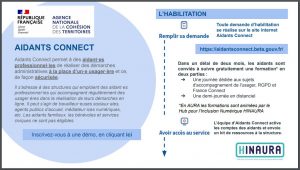 Aidant connect - Grand Chambéry